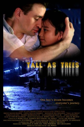 tall as trees 2008 poster