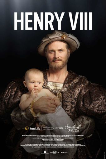 henry viii 2020 poster