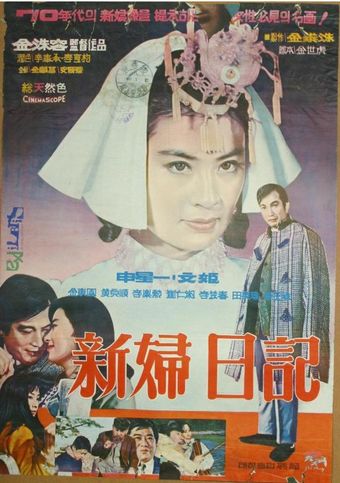 shinbu ilgi 1970 poster