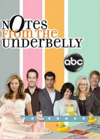 notes from the underbelly 2007 poster