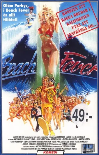 beach fever 1987 poster