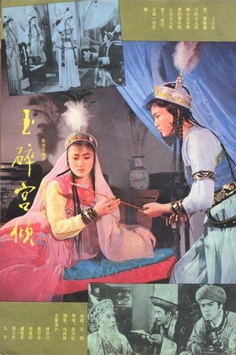 yu sui gong qing 1981 poster