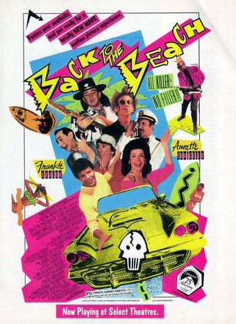 back to the beach 1987 poster