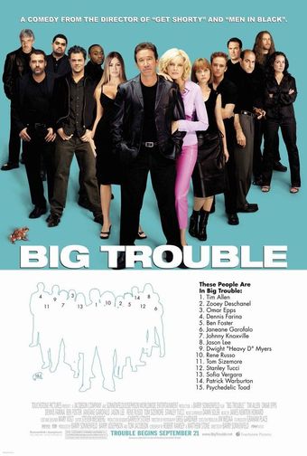 big trouble 2002 poster