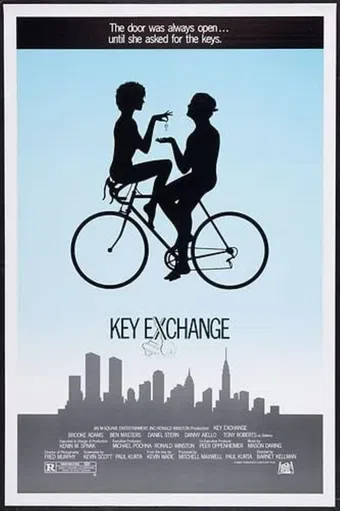 key exchange 1985 poster