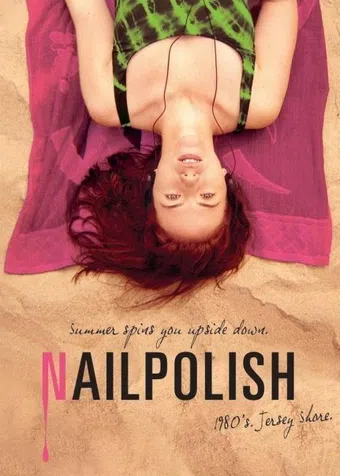 nail polish 2006 poster