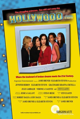 hollywood dot com 2007 poster