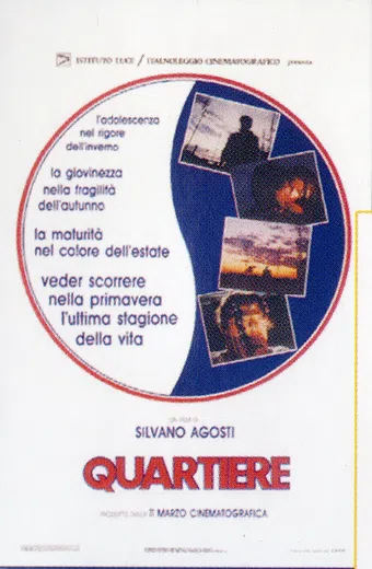 quartiere 1987 poster