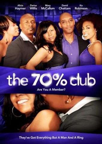 the 70% club 2010 poster