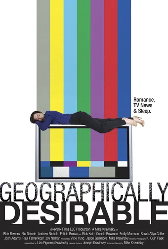 geographically desirable 2015 poster