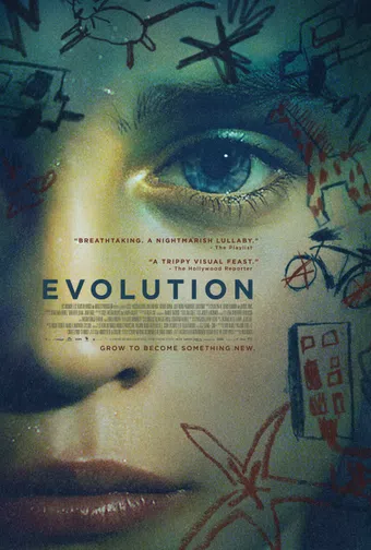 évolution 2015 poster