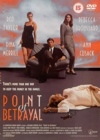 the point of betrayal 1995 poster