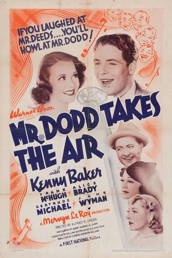 mr. dodd takes the air 1937 poster