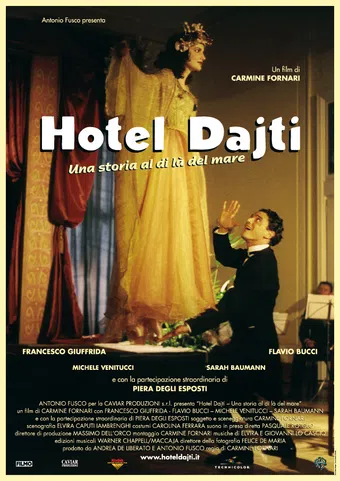 hotel dajti 2002 poster