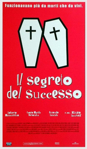 il segreto del successo 2003 poster