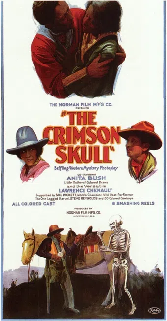 the crimson skull 1922 poster