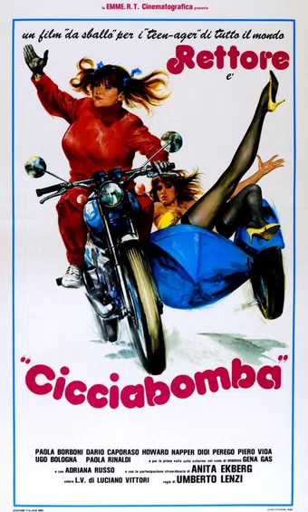 cicciabomba 1982 poster