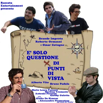 è solo questione di punti di vista 2012 poster