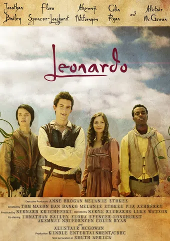 leonardo 2011 poster