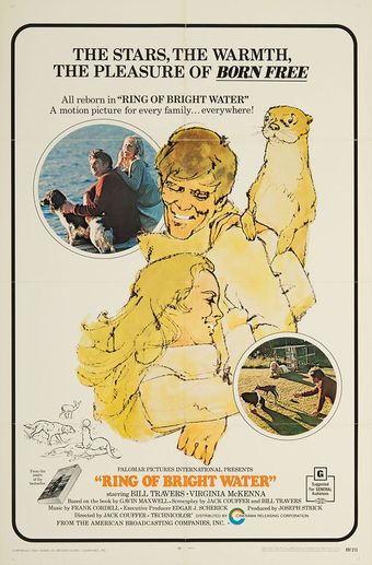 ring of bright water 1969 poster