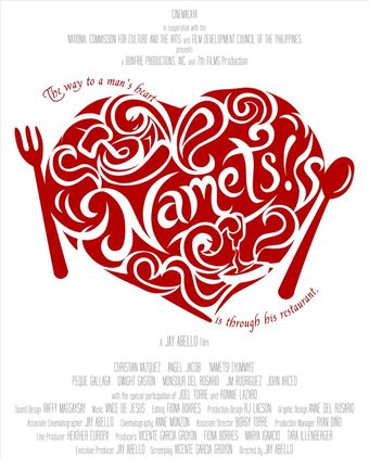 namets! 2008 poster