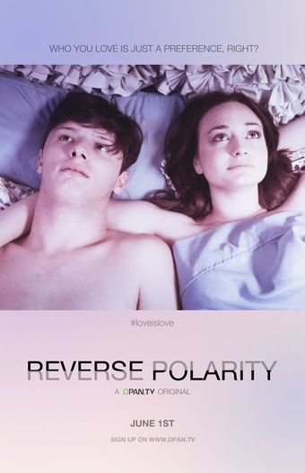 reverse polarity 2018 poster