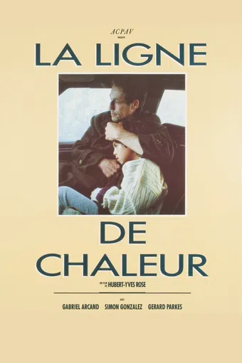 la ligne de chaleur 1987 poster