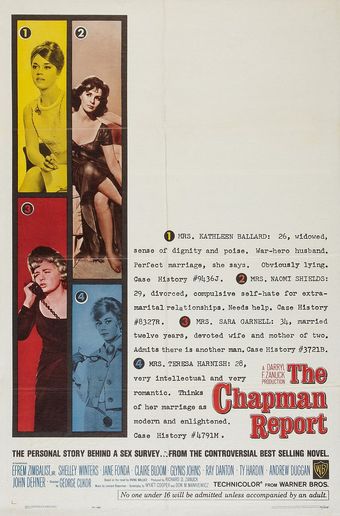 the chapman report 1962 poster