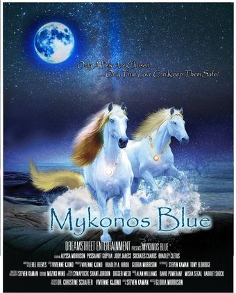 mykonos blue 2019 poster