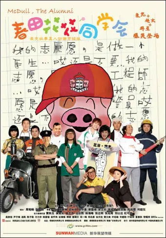 chun tian hua hua tong xue hui 2006 poster