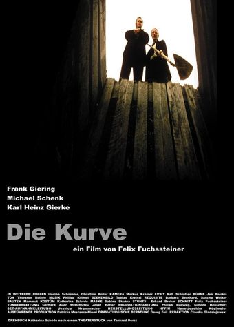 die kurve 2003 poster