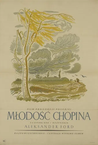 mlodosc chopina 1952 poster