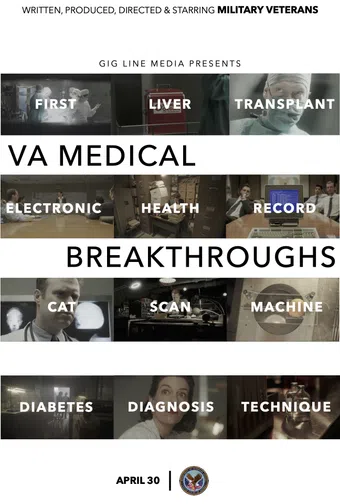 va medical breakthroughs 2022 poster