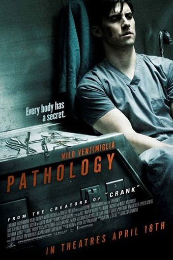 pathology 2008 poster