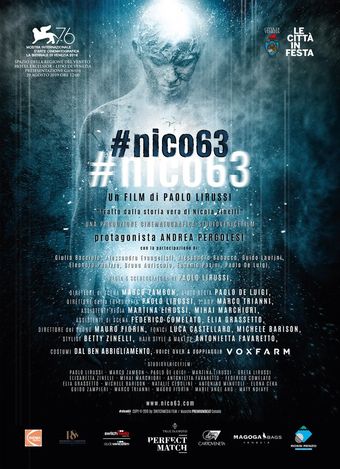 nico63 2019 poster