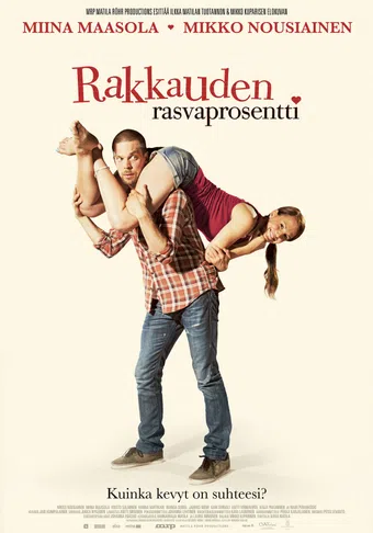 rakkauden rasvaprosentti 2012 poster