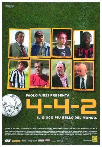 4-4-2 - il gioco più bello del mondo 2006 poster