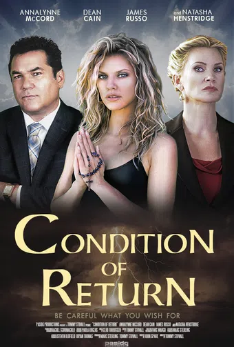 condition of return 2023 poster