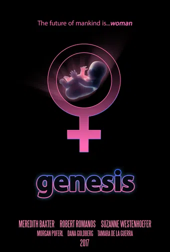 genesis: the future of mankind is woman 2021 poster