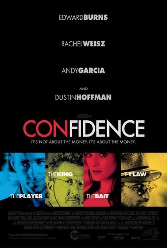 confidence 2003 poster