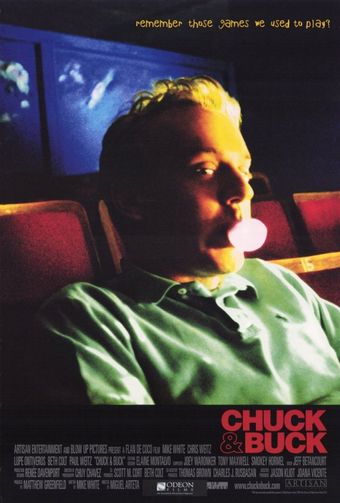 chuck & buck 2000 poster