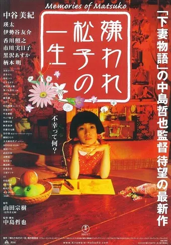 kiraware matsuko no isshô 2006 poster