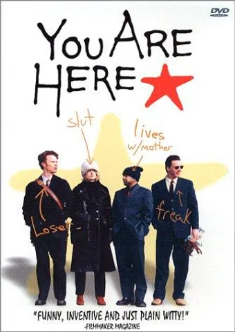 you are here* 2000 poster