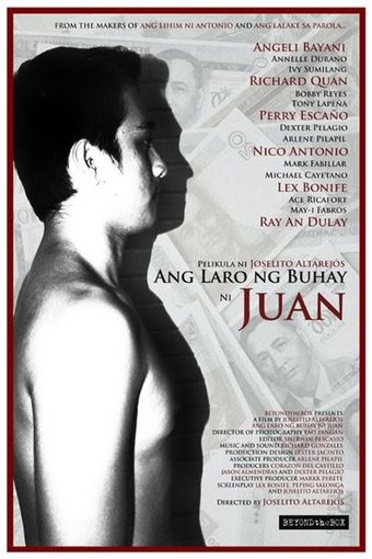 ang laro ng buhay ni juan 2009 poster