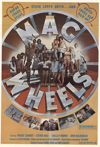 mag wheels 1978 poster