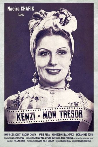 kenzi 1948 poster