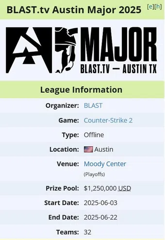 blast austin major 2025 poster