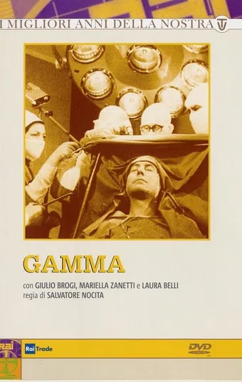 gamma 1975 poster