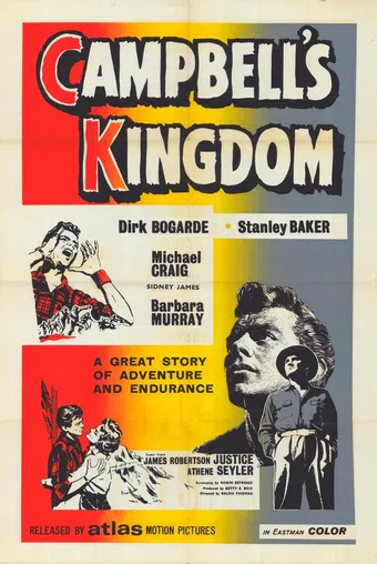 campbell's kingdom 1957 poster