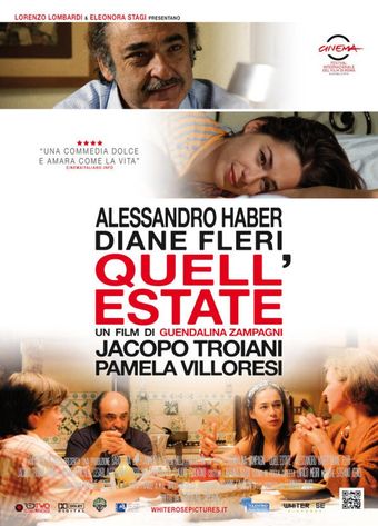 quell'estate 2008 poster